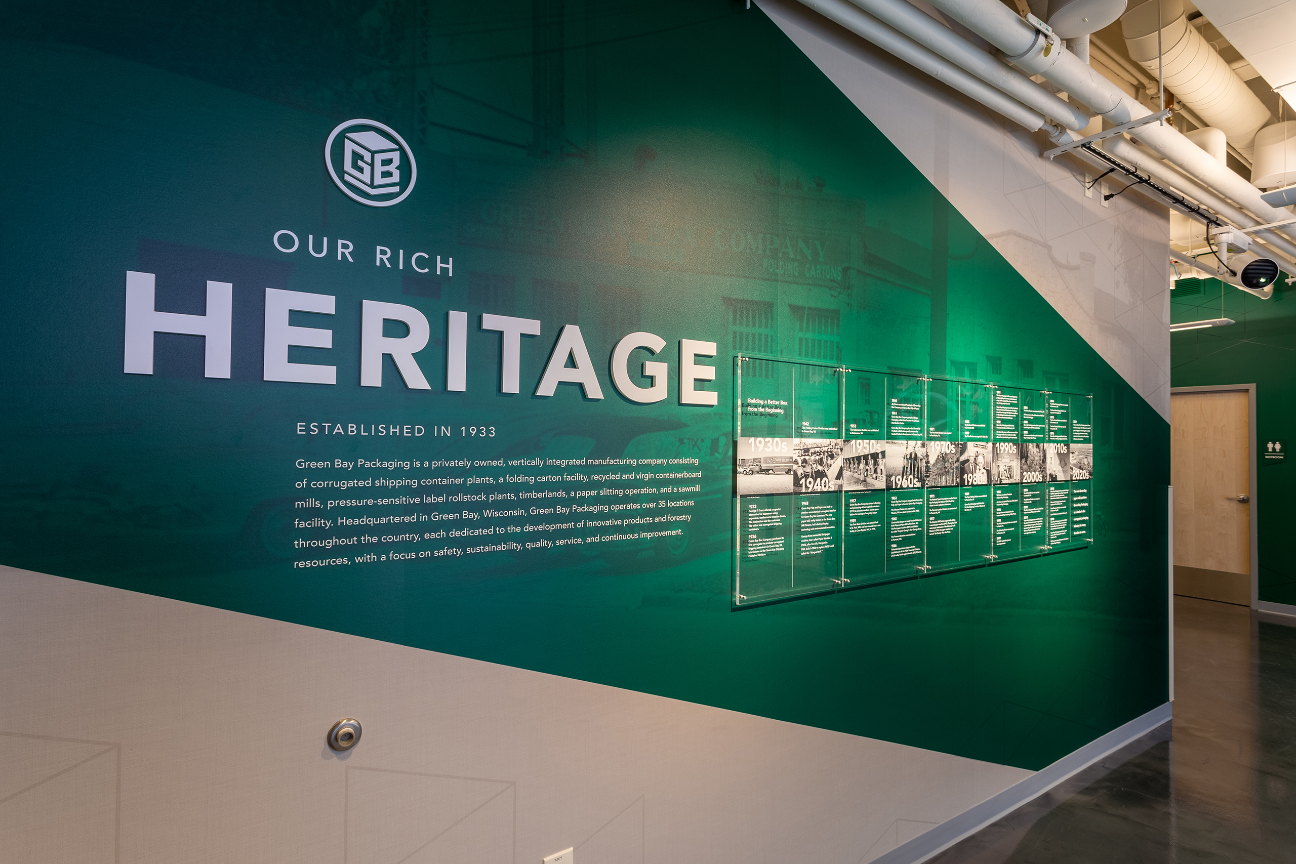 Green Bay Packaging Heritage History Acrylic Panels Wallpaper