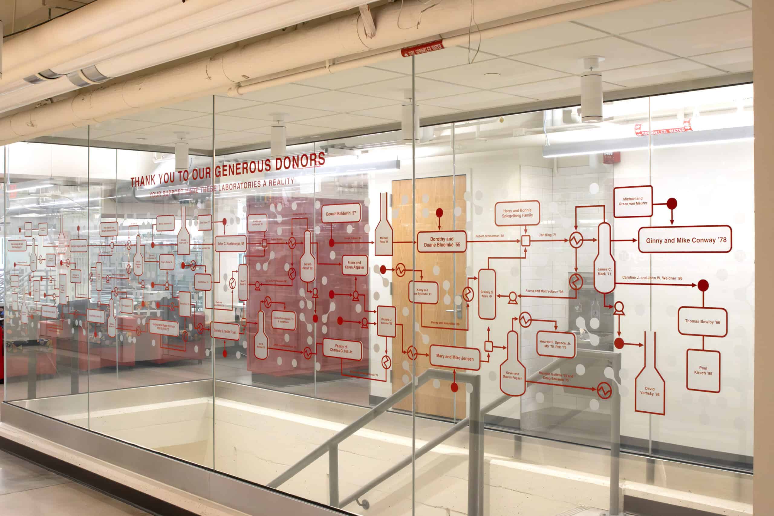 Donor Wall Custom Vinyl