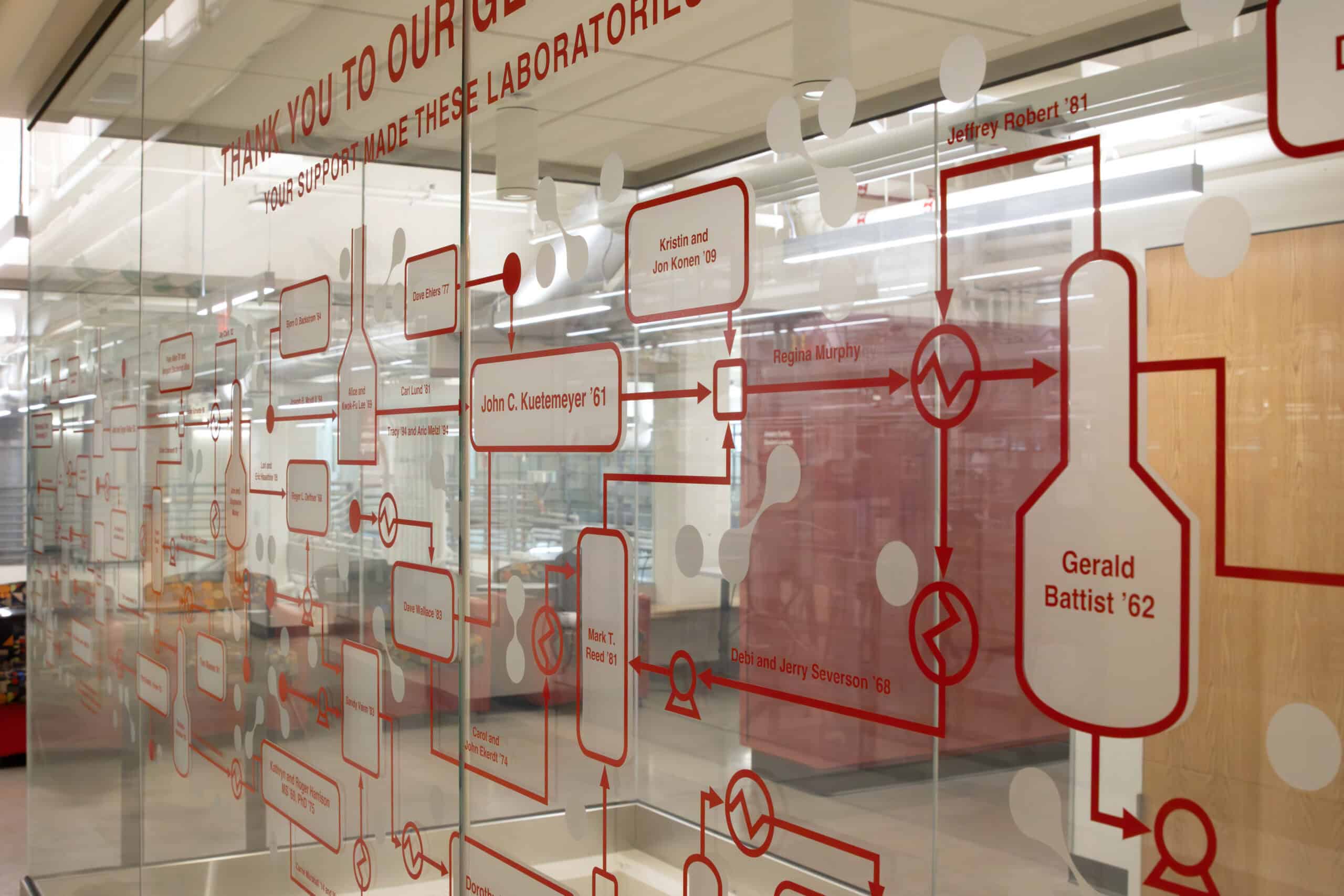 Donor Wall Custom Vinyl