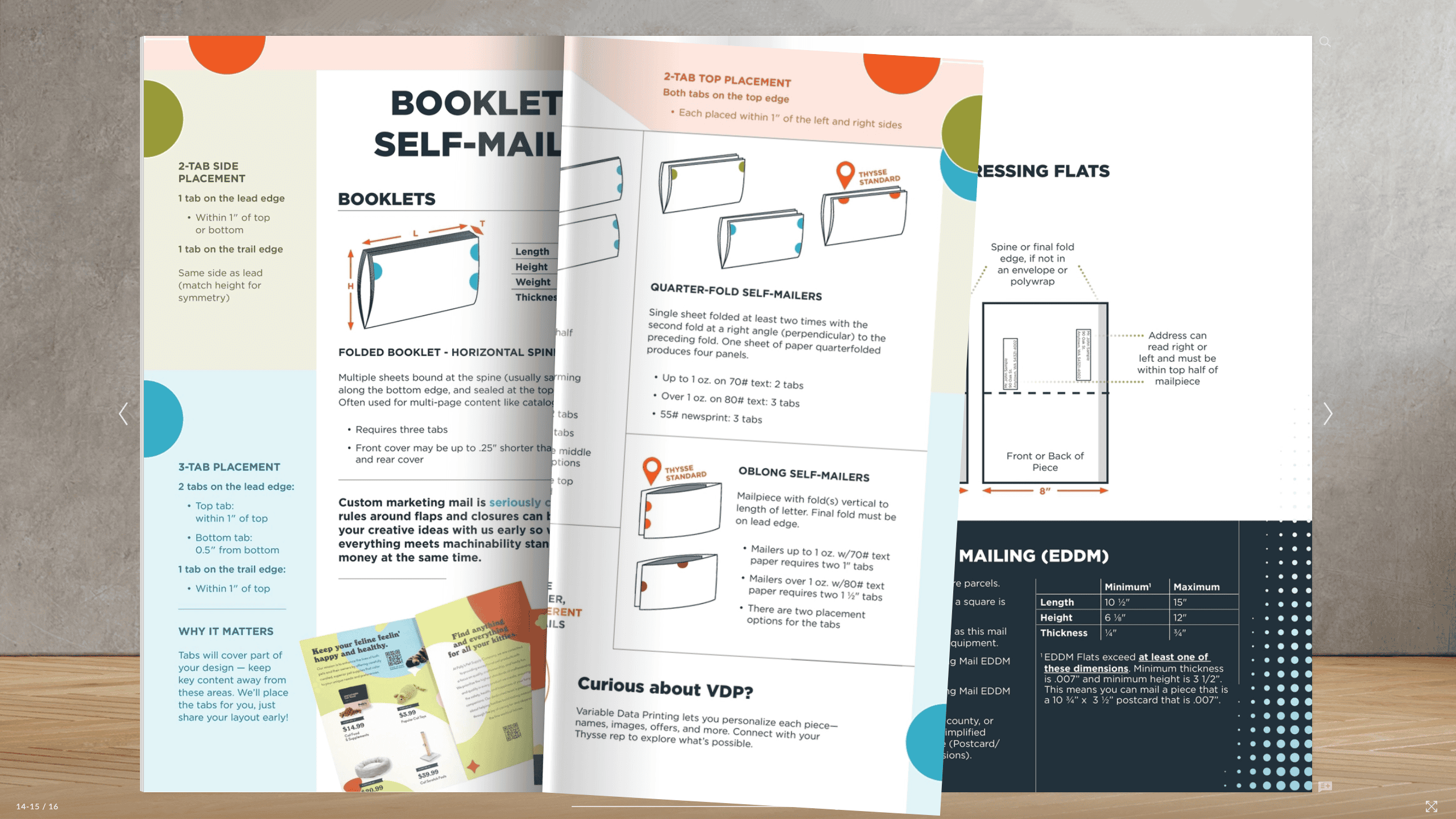 Direct Mail Optimization Guide