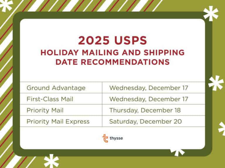 Calendar showing USPS 2025 holiday mailing and shipping deadlines for domestic deliveries
