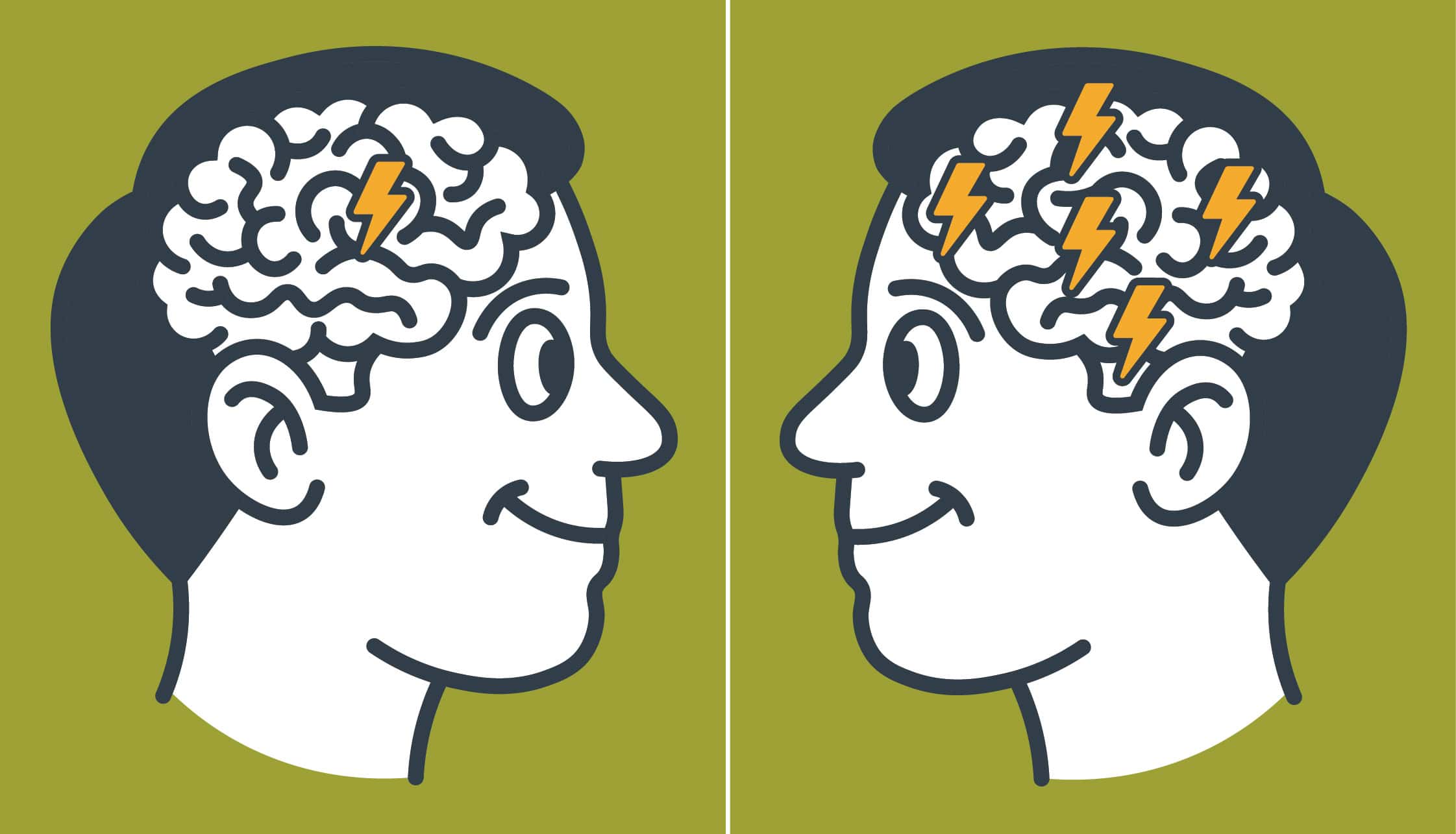 Low Brand Activity Vs High Brain Activity