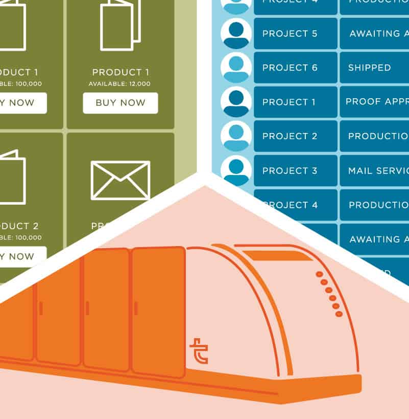 Flat-style illustration showing integrated commercial print technology, including online ordering, project management dashboards and a high-volume digital press.