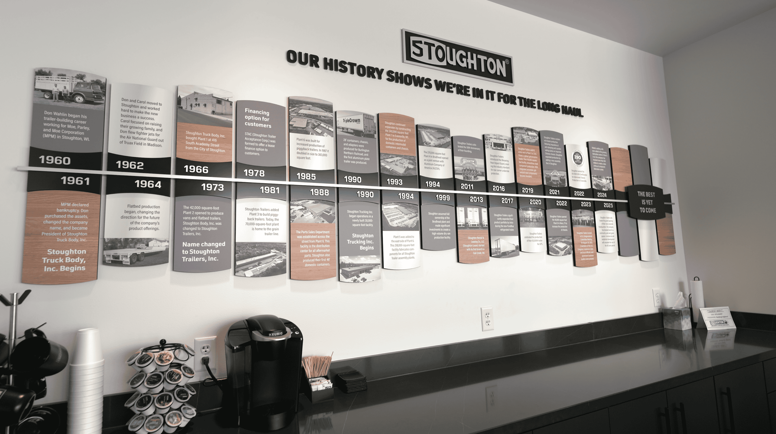 History Wall Custom Design