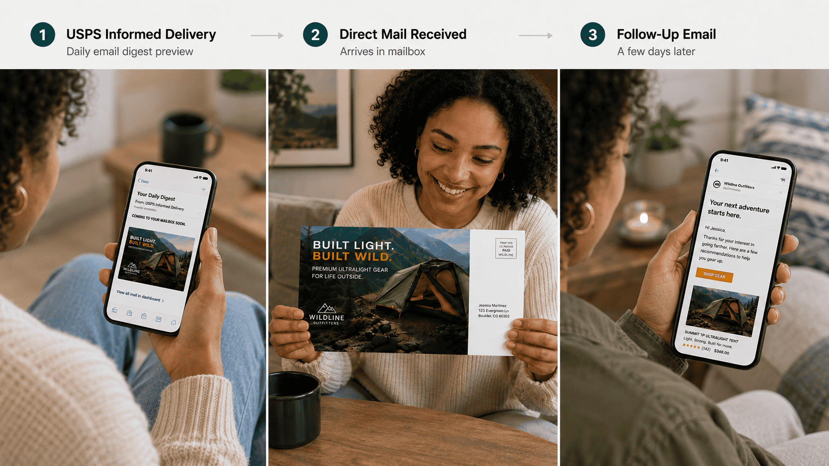 Three-panel image showing a recipient’s campaign journey: a USPS Informed Delivery preview on a phone, a direct mail postcard for an outdoor gear brand and a follow-up email on the same phone a few days later.