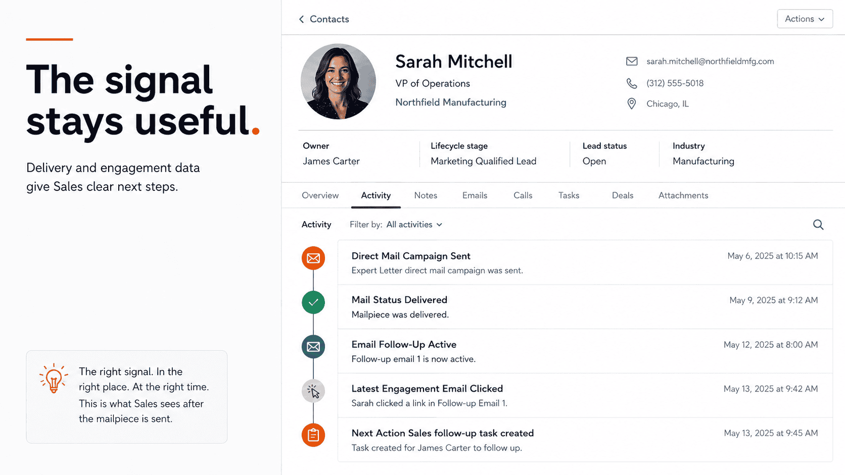 CRM activity view showing direct mail delivery, email engagement and a sales follow-up task on one contact record