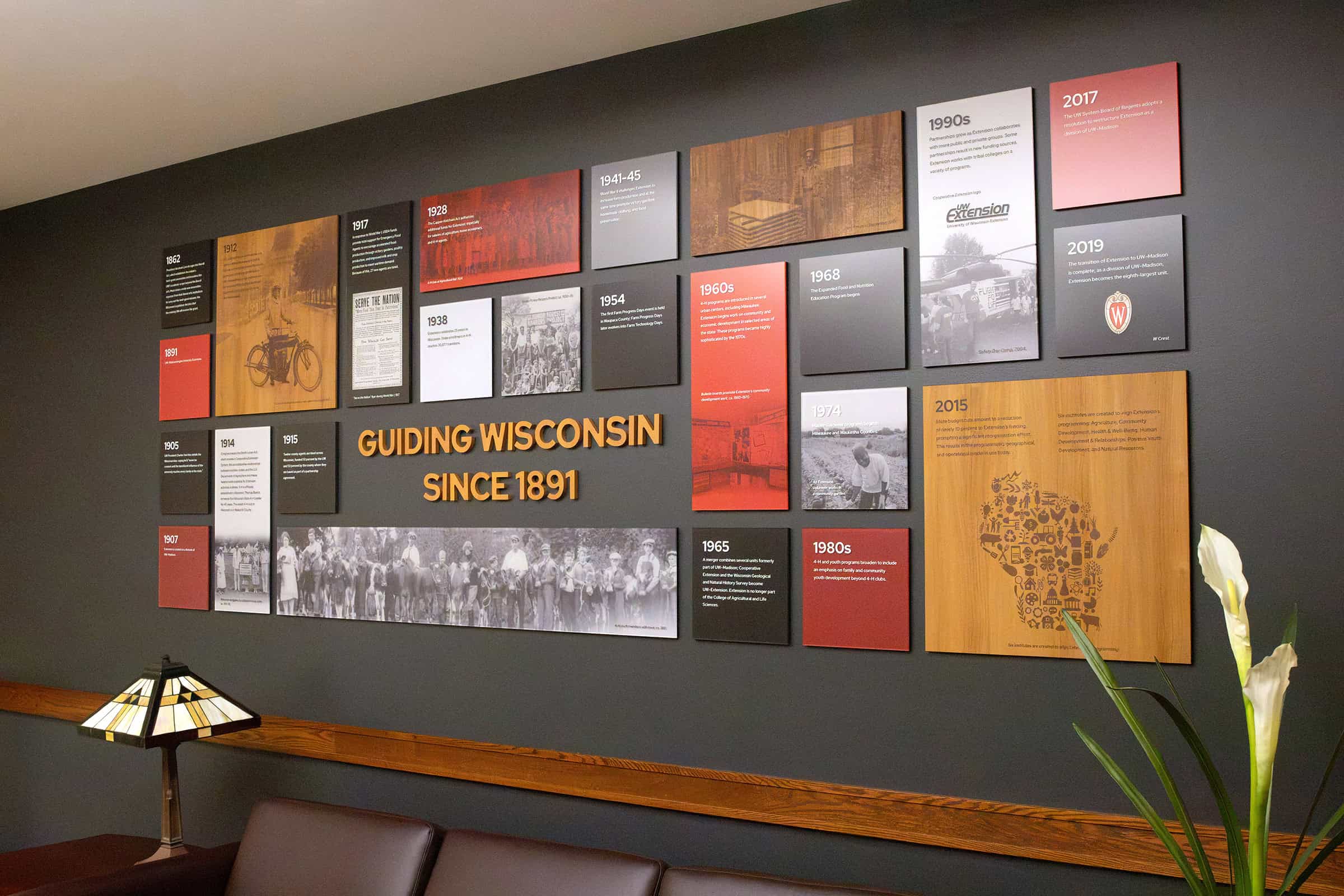 History Display
